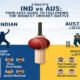 Cricfy IND vs AUS